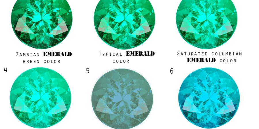 Difference between Emerald and Green Beryl
