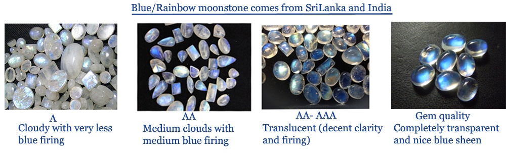 Moonstone Color Chart
