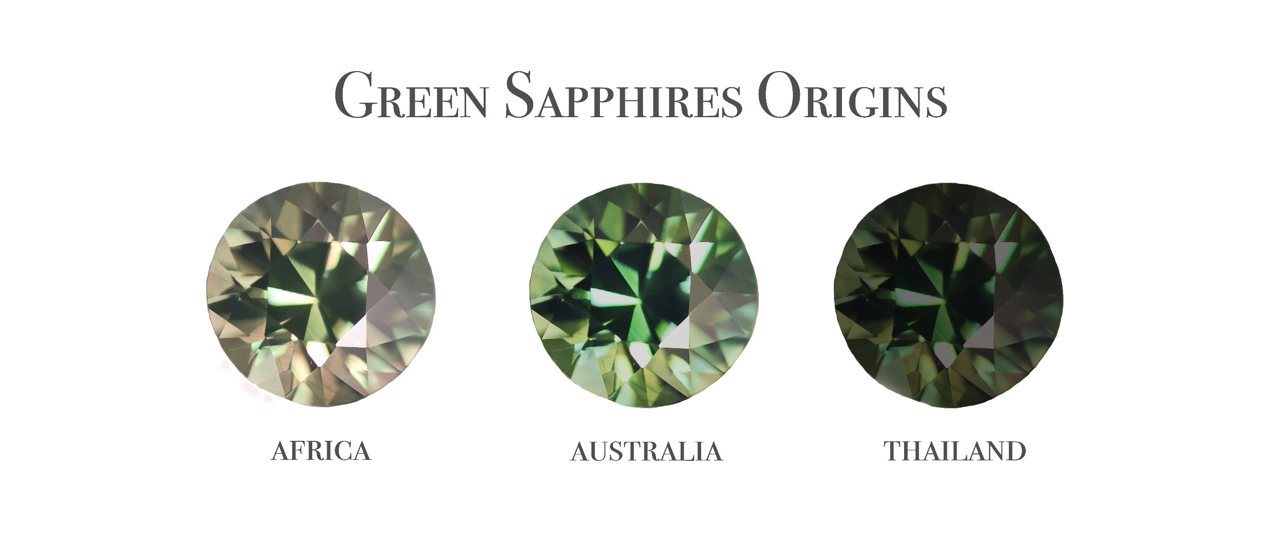 Green Sapphires Origins