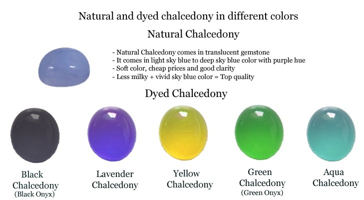 Chalcedony