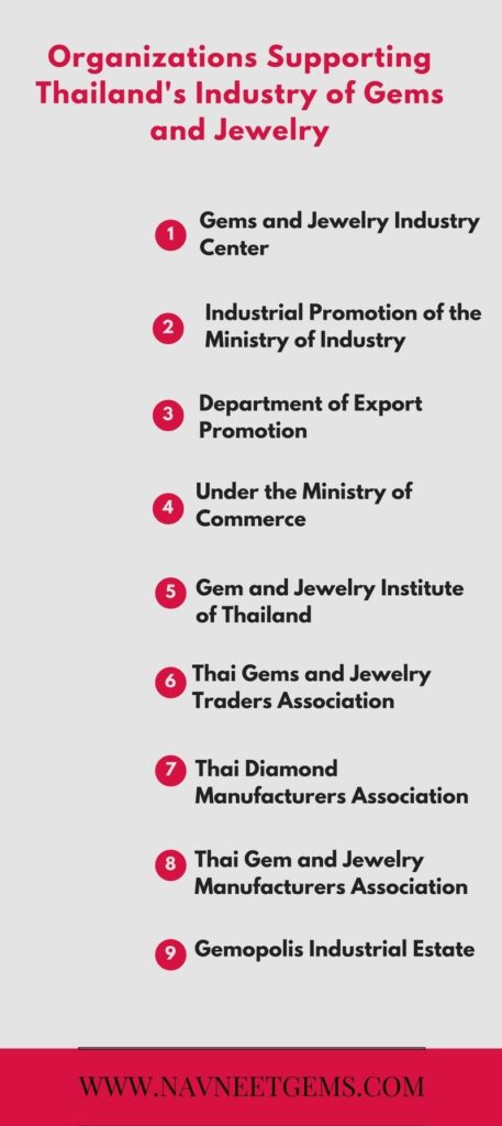 Organization Supporting the Gem and Jewellery in Thailand