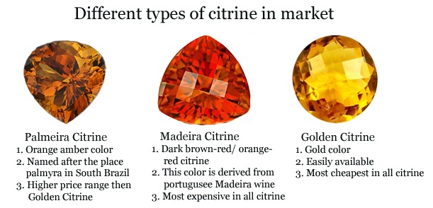 citrine gemstone