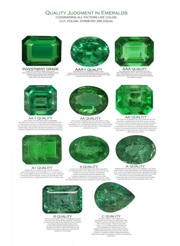 Zambian Emerald