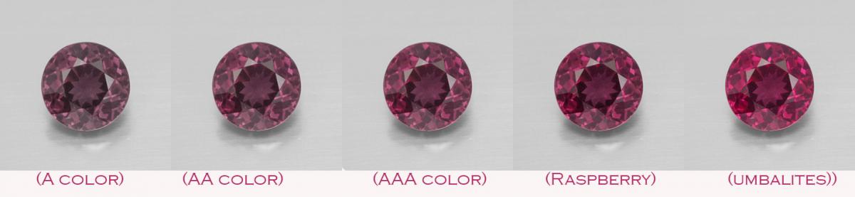 rhodolite garnet color
