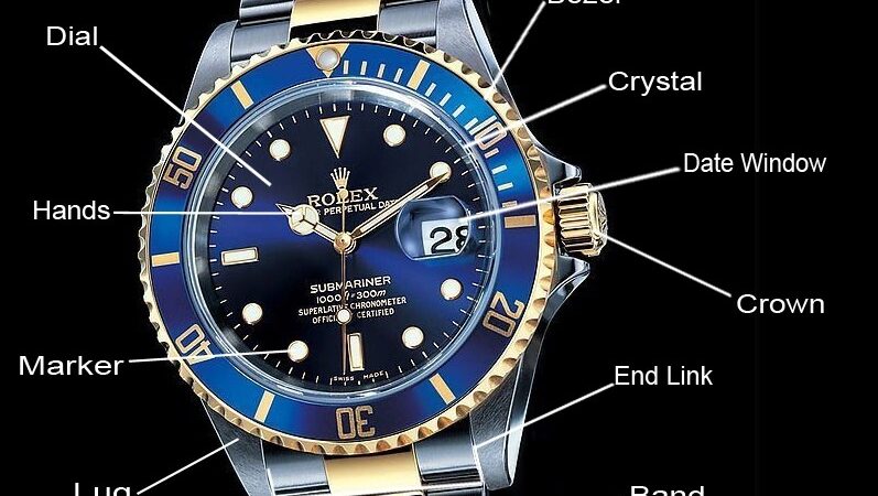 Wholesale Stainless Steel Watches With Gemstone Backgrounds