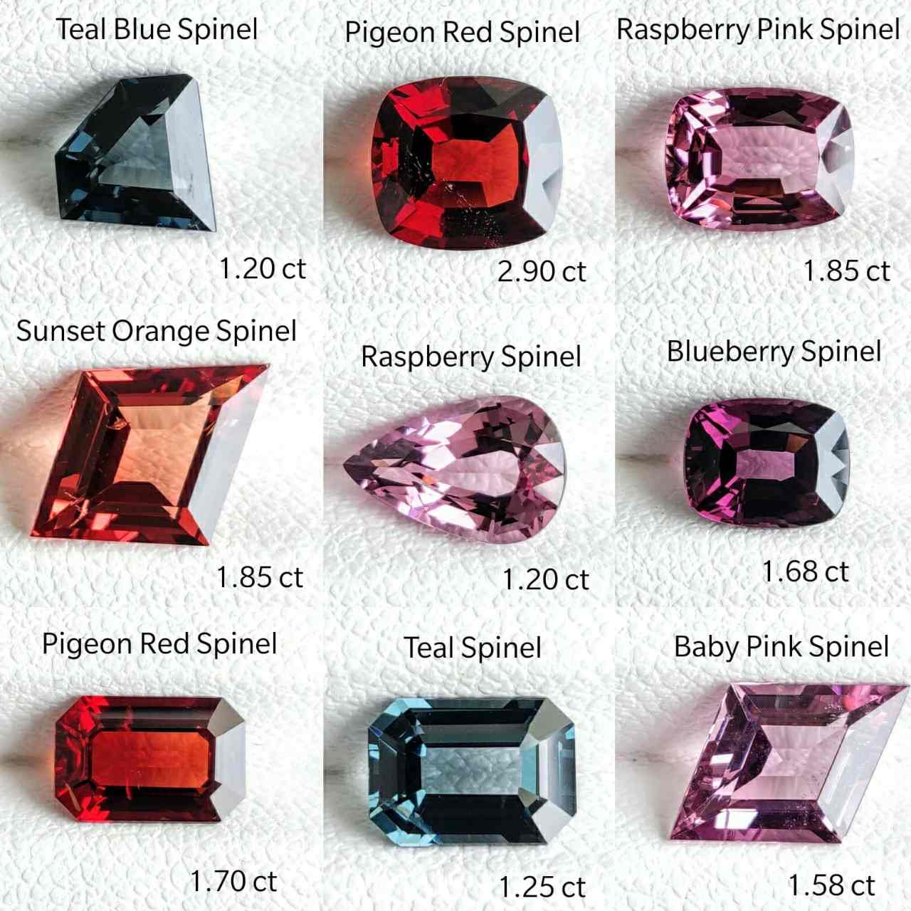 Spinels