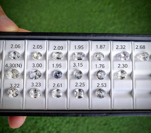 Why you should not be buying a Diamond Ring