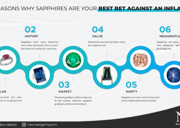 6 Big Reasons Why Sapphires Are Your Secret Weapon Against An Inflation