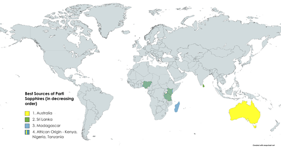 Best Source of Parti Sapphires