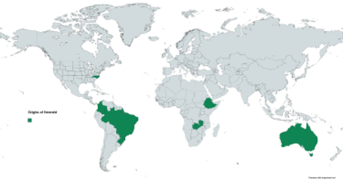 Origins of Emerald