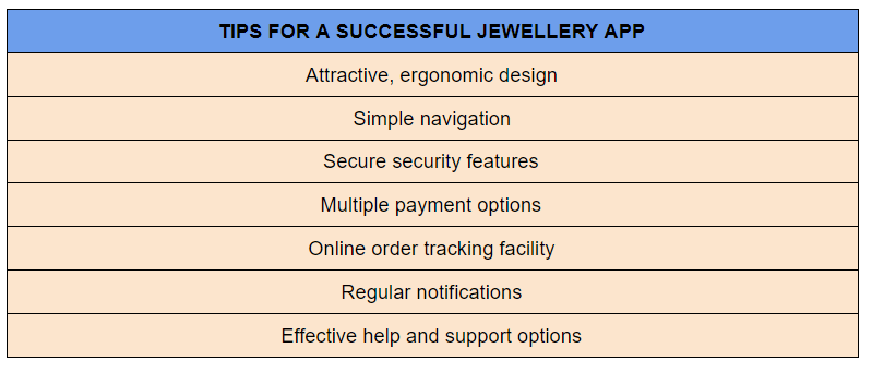 Tips for a successful Jewellery APP